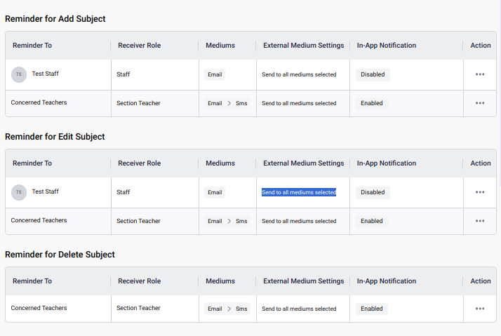 Administration Automation 1